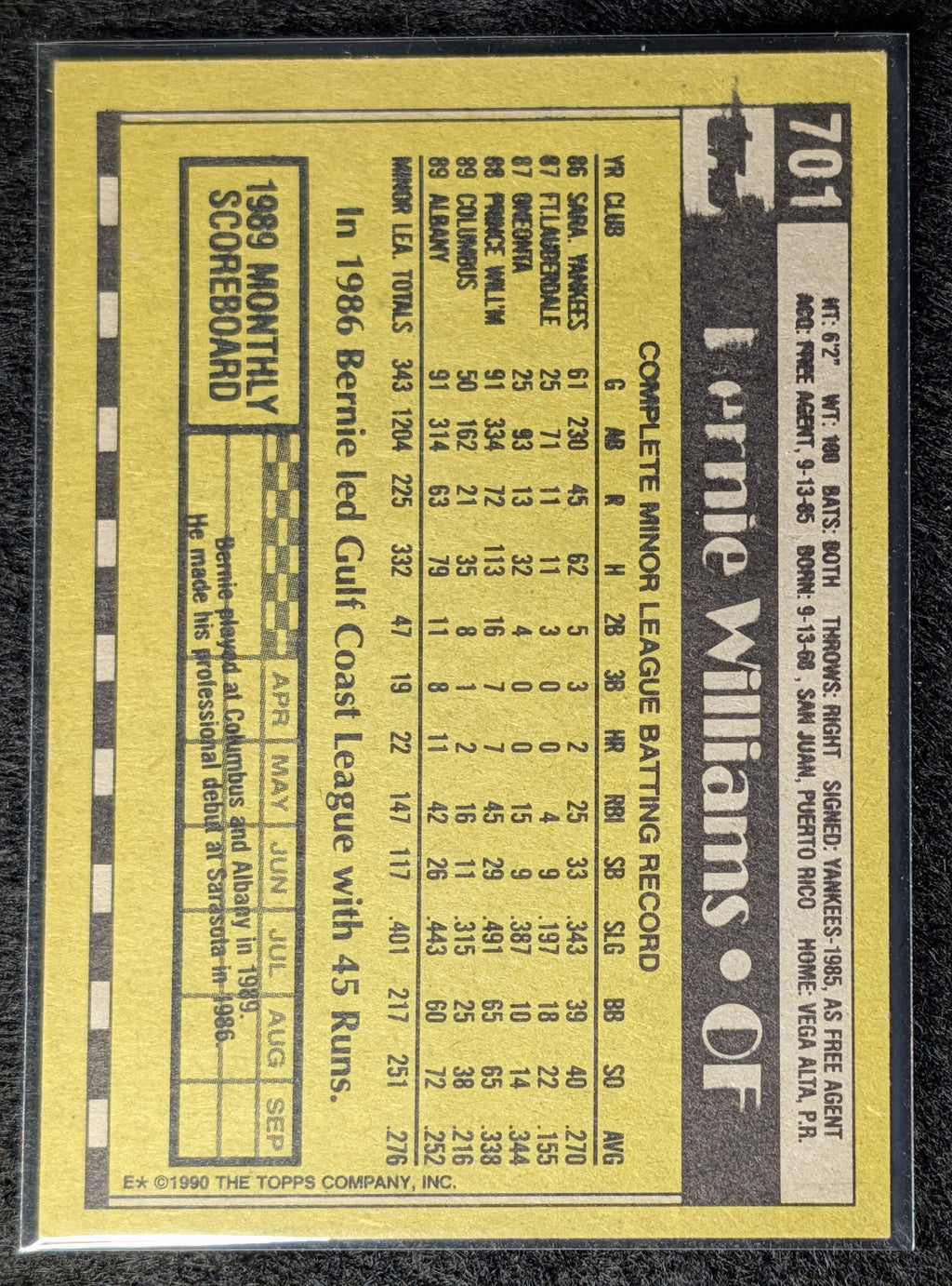 1990 Topps Bernie Williams #701 RC New York Yankees
