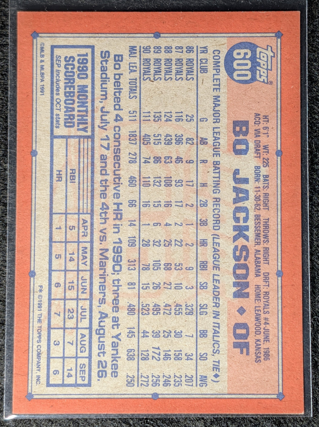 1991 Topps Bo Jackson #600 Kansas City Royals