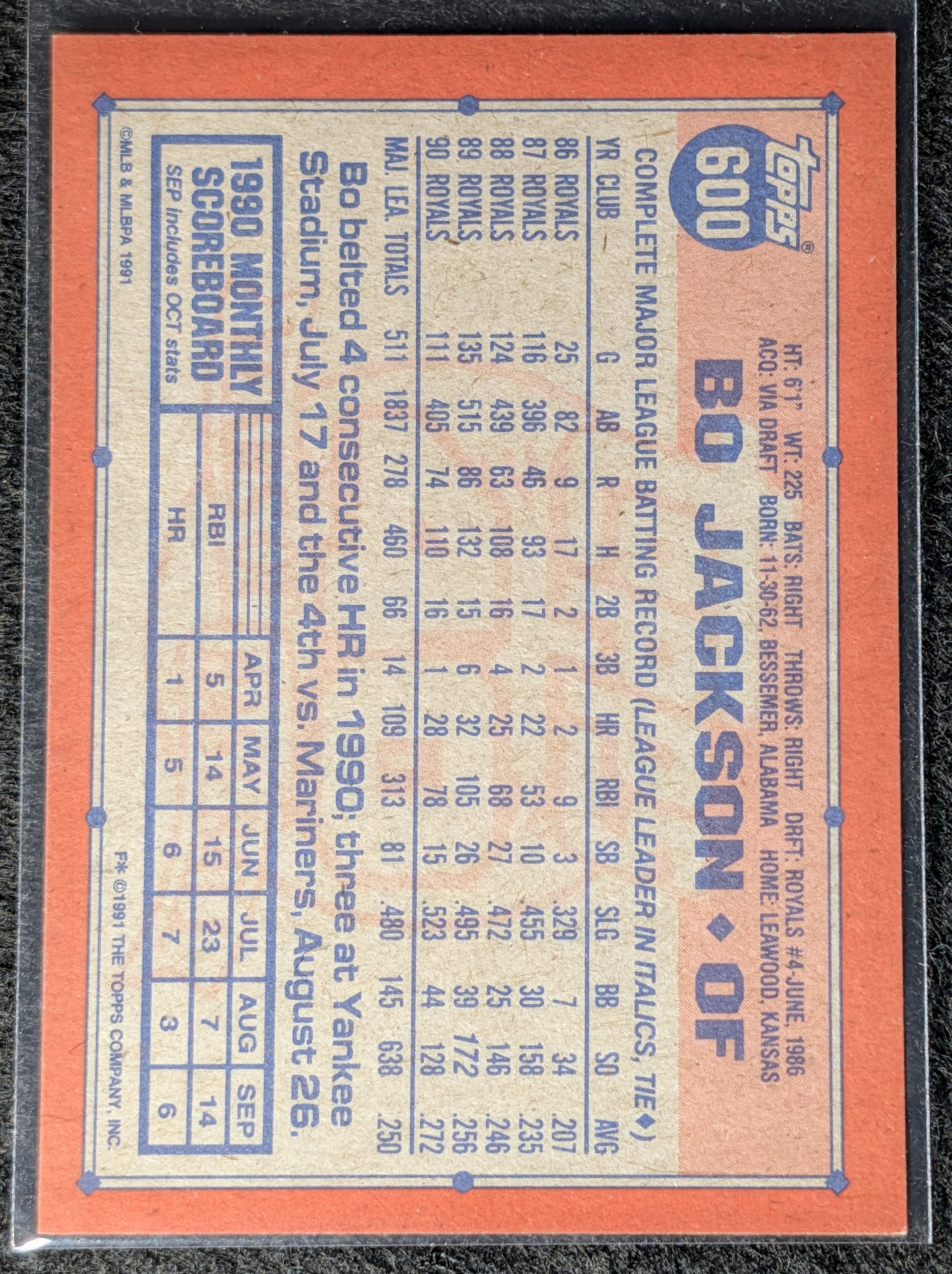 1991 Topps Bo Jackson #600 Kansas City Royals