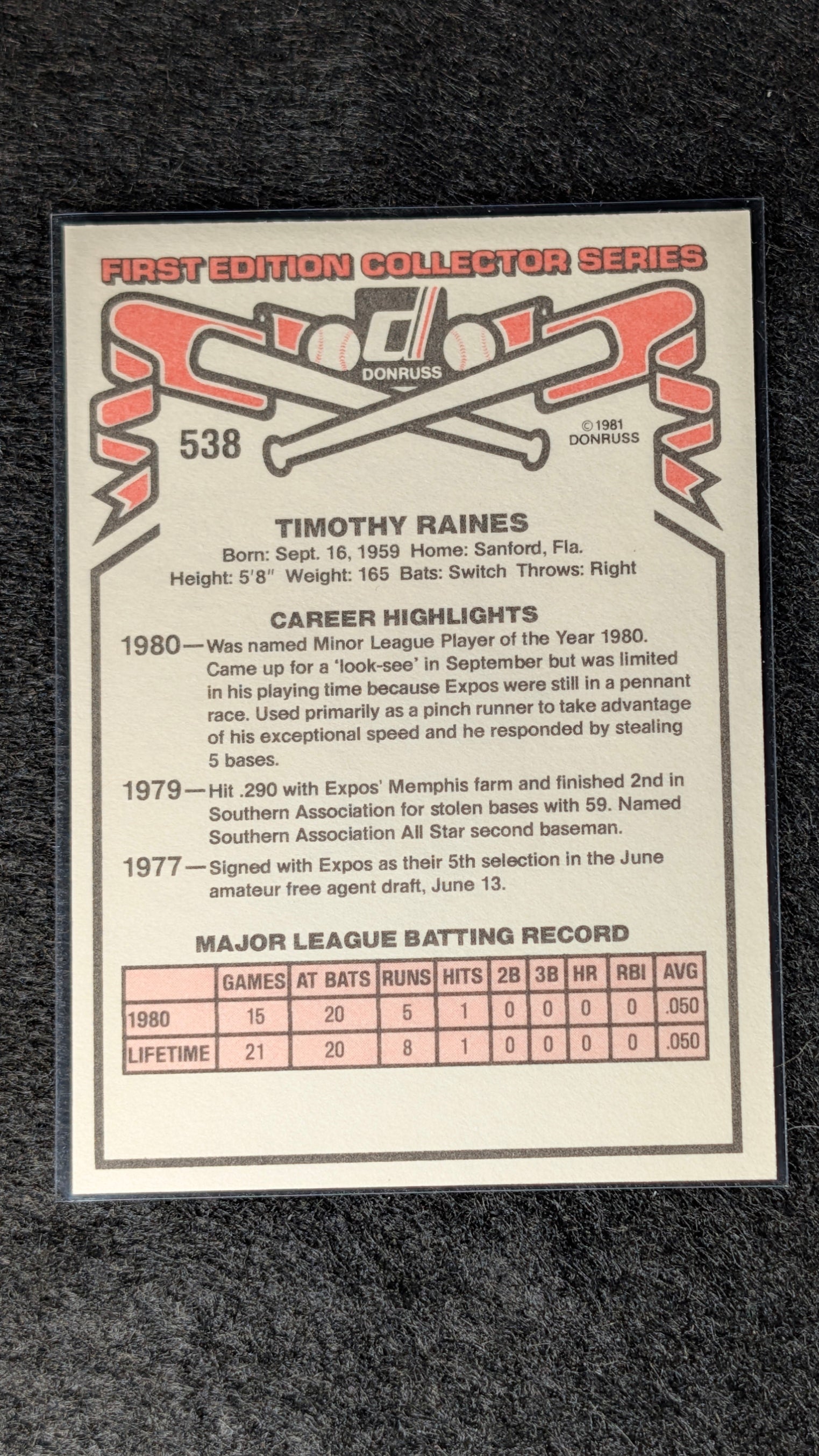 1981 Donruss Tim Raines #538 RC Montreal Expos back