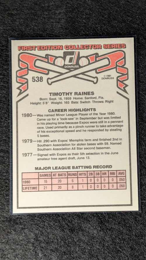 1981 Donruss Tim Raines #538 RC Montreal Expos back