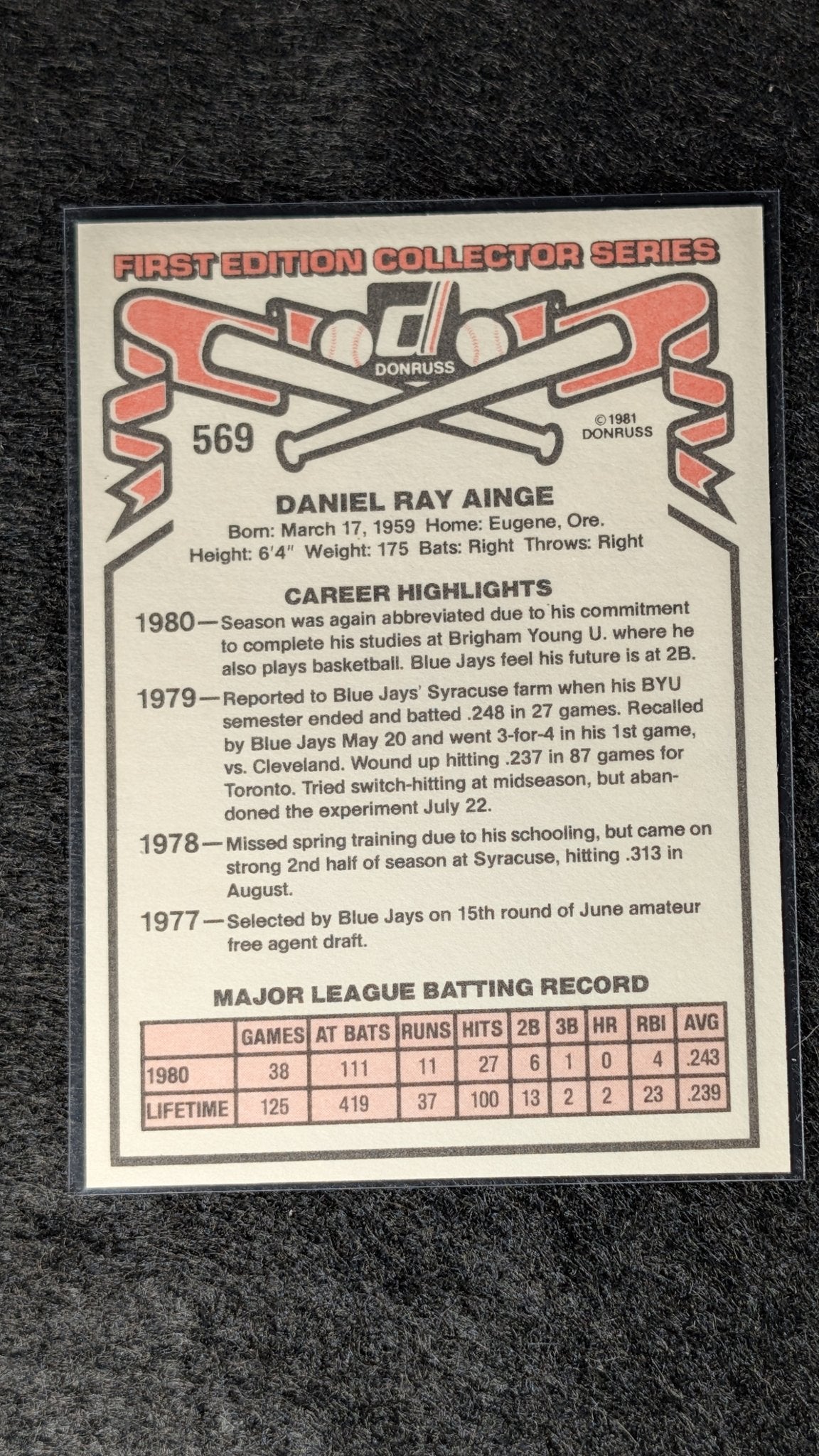 Danny Ainge 1981 Donruss #569 Rookie RC Toronto Blue Jays - back image