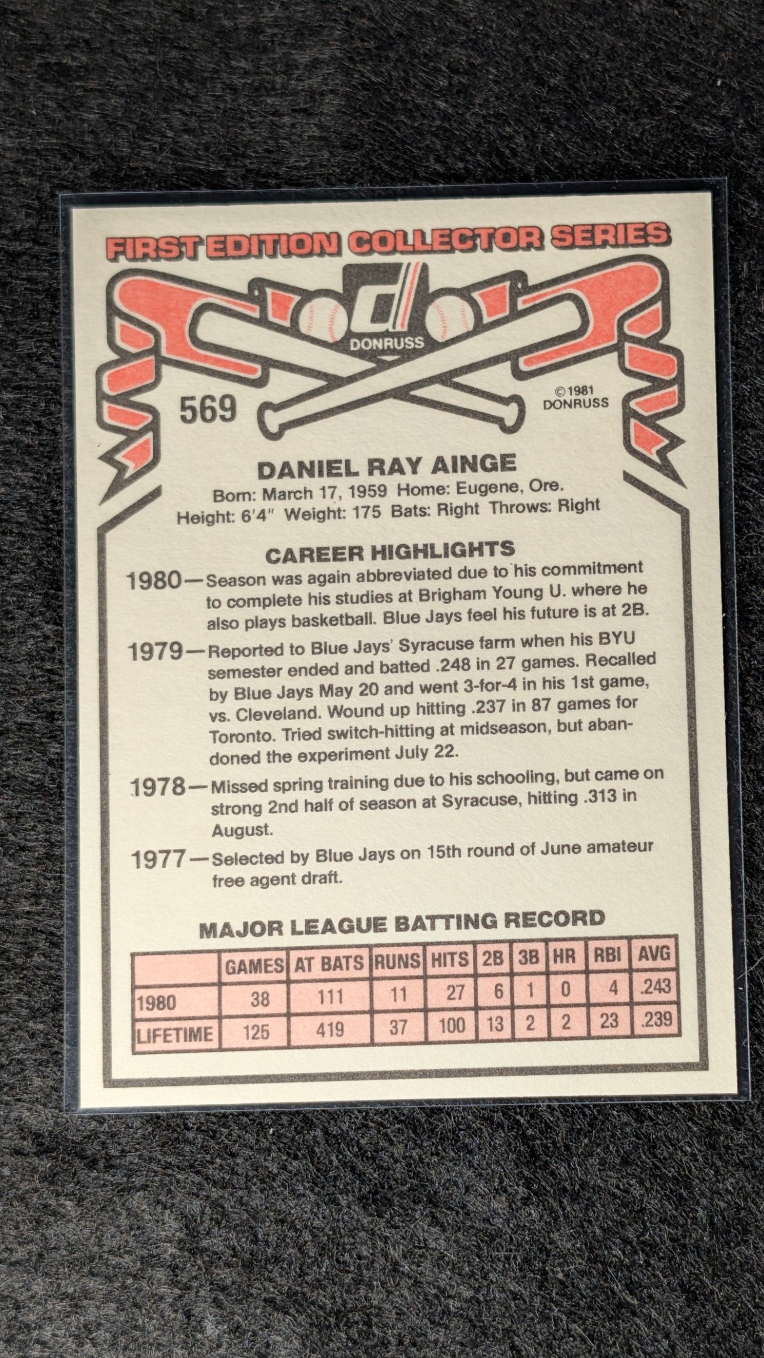 1981 Donruss Danny Ainge #569 RC Toronto Blue Jays back