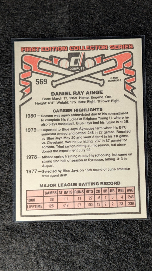1981 Donruss Danny Ainge #569 RC Toronto Blue Jays back