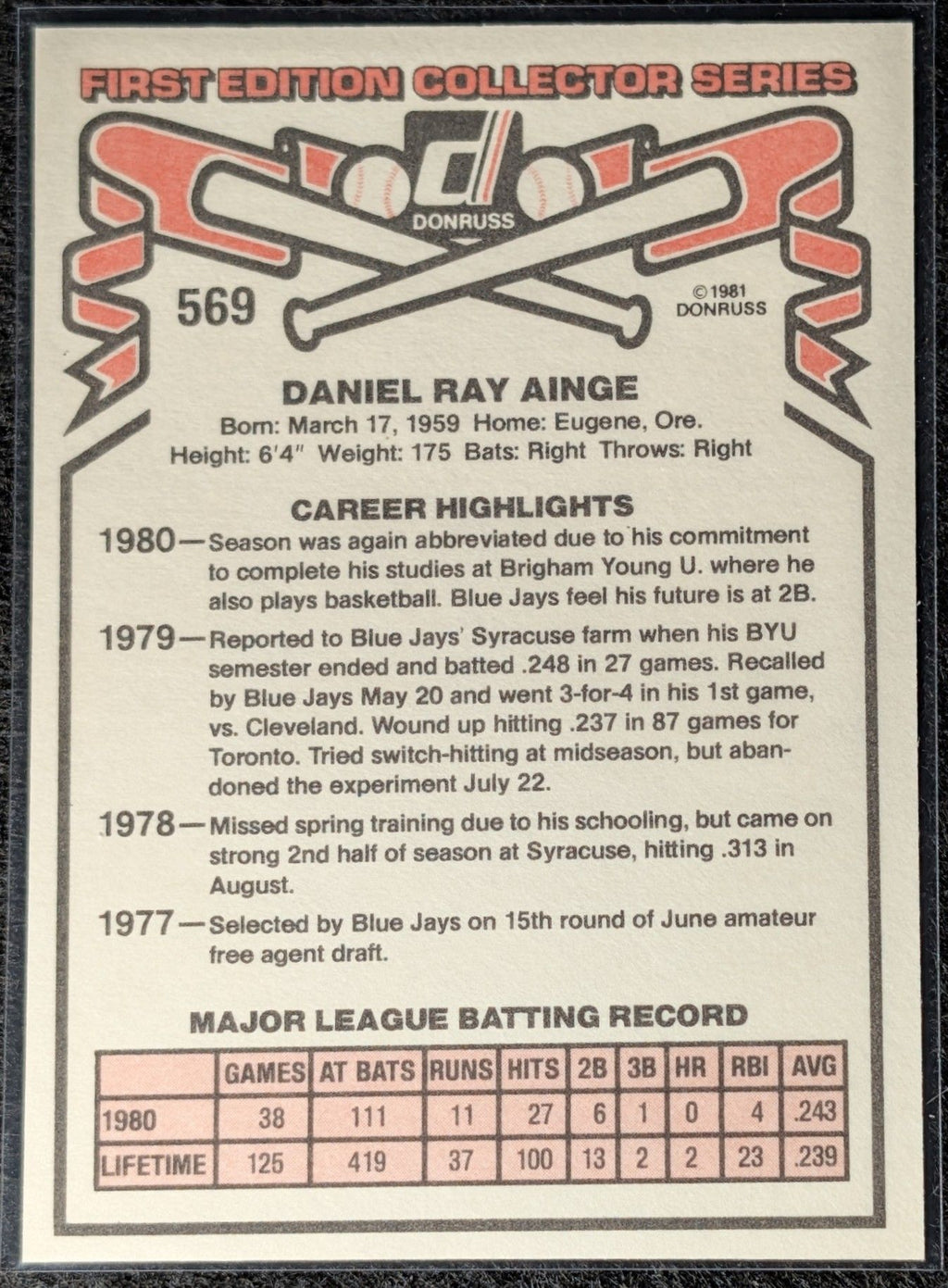1981 Donruss Danny Ainge #569 RC Toronto Blue Jays