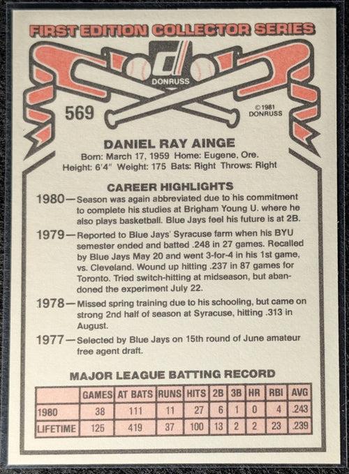 1981 Donruss Danny Ainge #569 RC Toronto Blue Jays