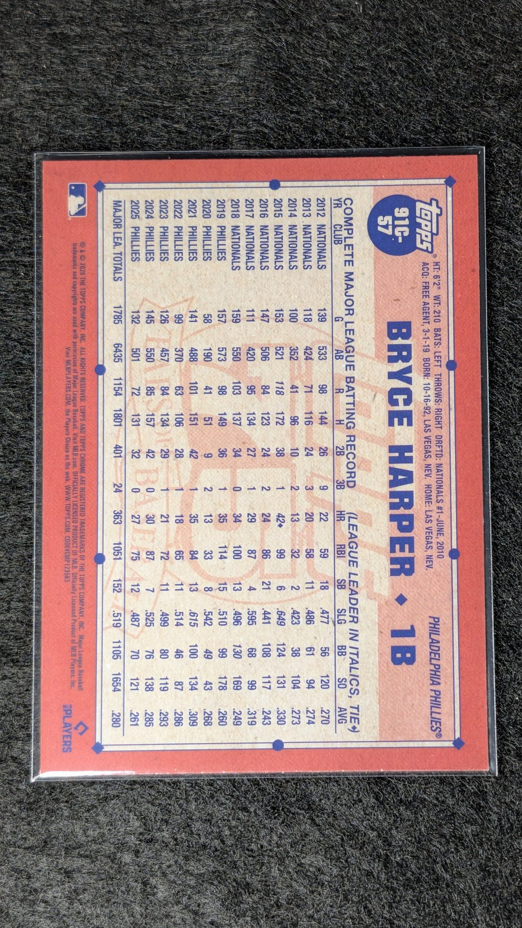 Bryce Harper 2026 Topps #91C-57 1991 Topps Baseball 35th Anniversary Chrome (Series One) Philadelphia Phillies - back image