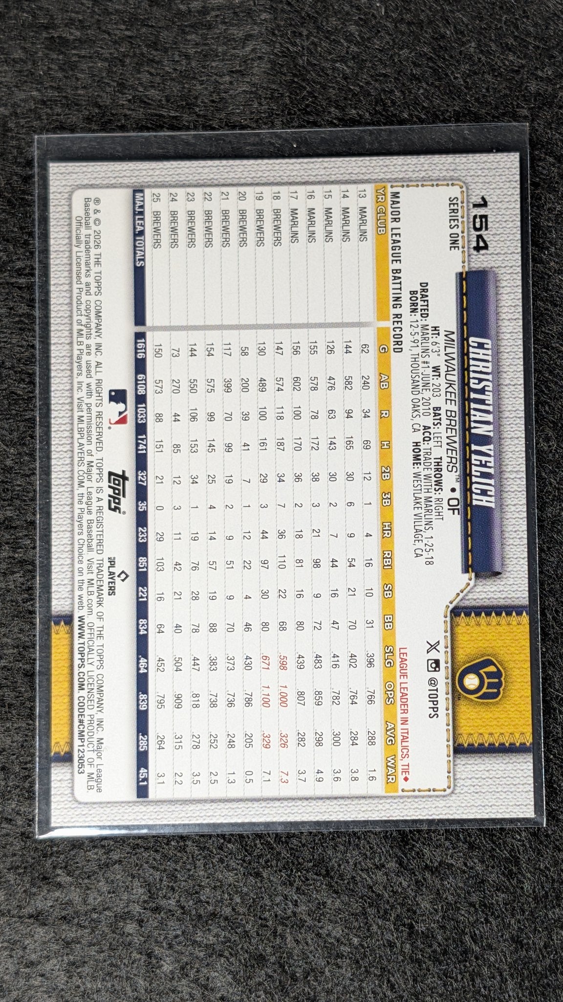 Christian Yelich 2026 Topps #154 Spring Training Milwaukee Brewers - back image