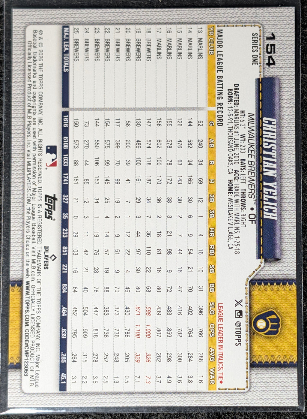 2026 Topps Christian Yelich #154 Spring Training Milwaukee Brewers