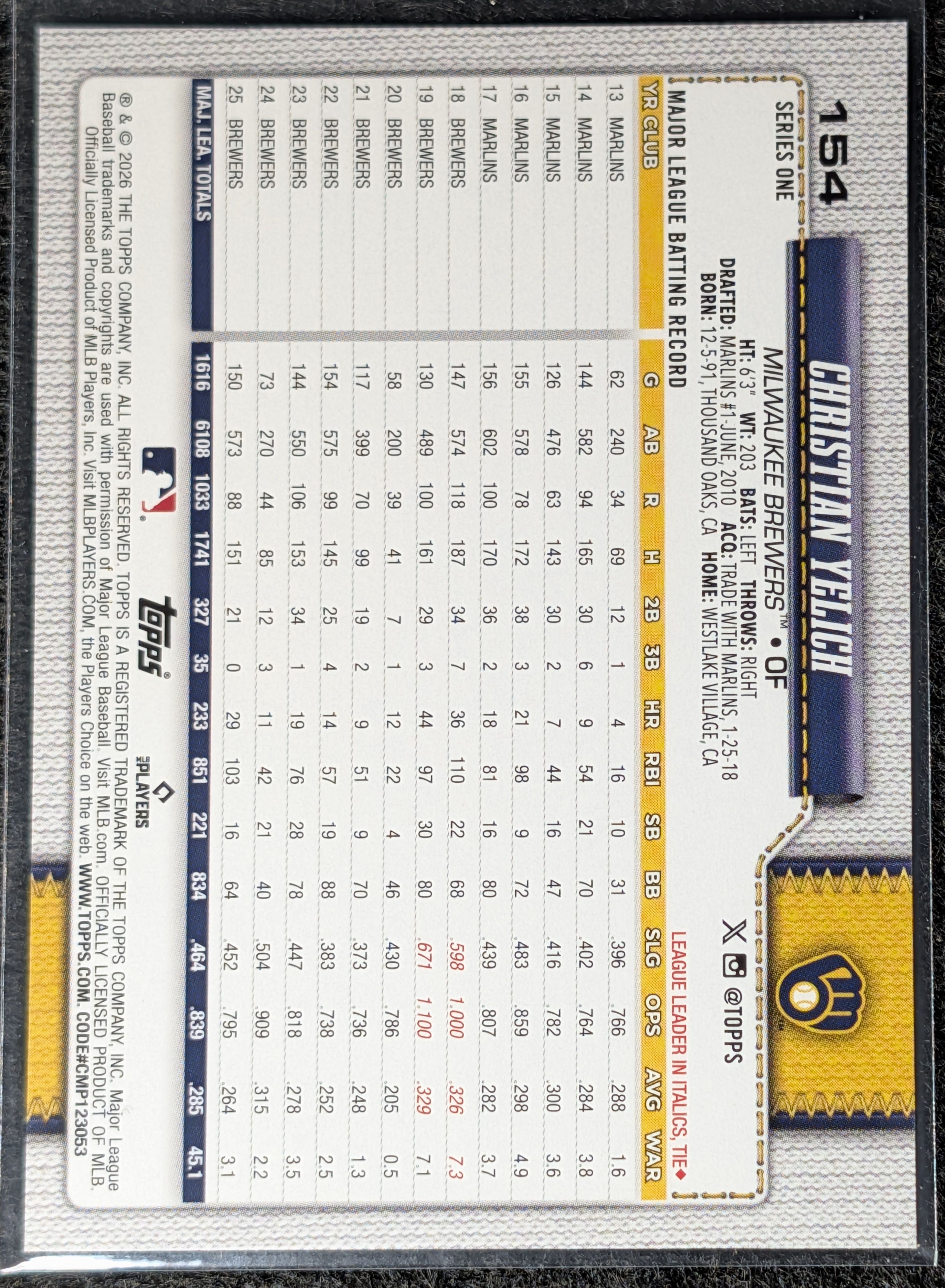 2026 Topps Christian Yelich #154 Spring Training Milwaukee Brewers