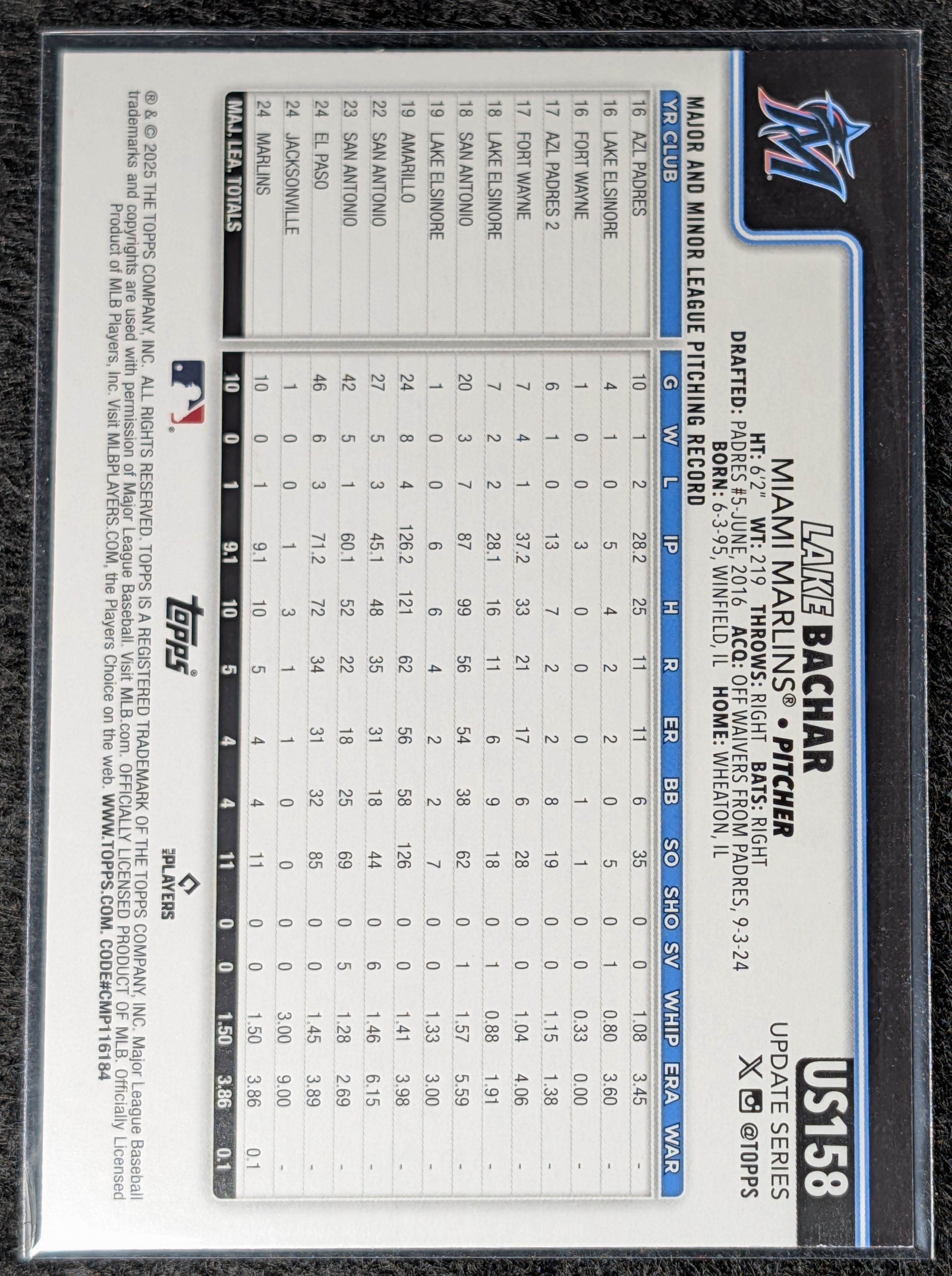 2025 Topps Update Lake Bachar #US158 Holiday Jack O’Lanterns RC Miami Marlins