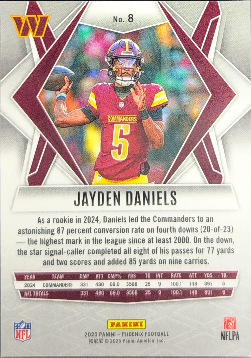 2025 Panini Phoenix Jayden Daniels #8 Silver Seismic Prizm Washington Commanders back
