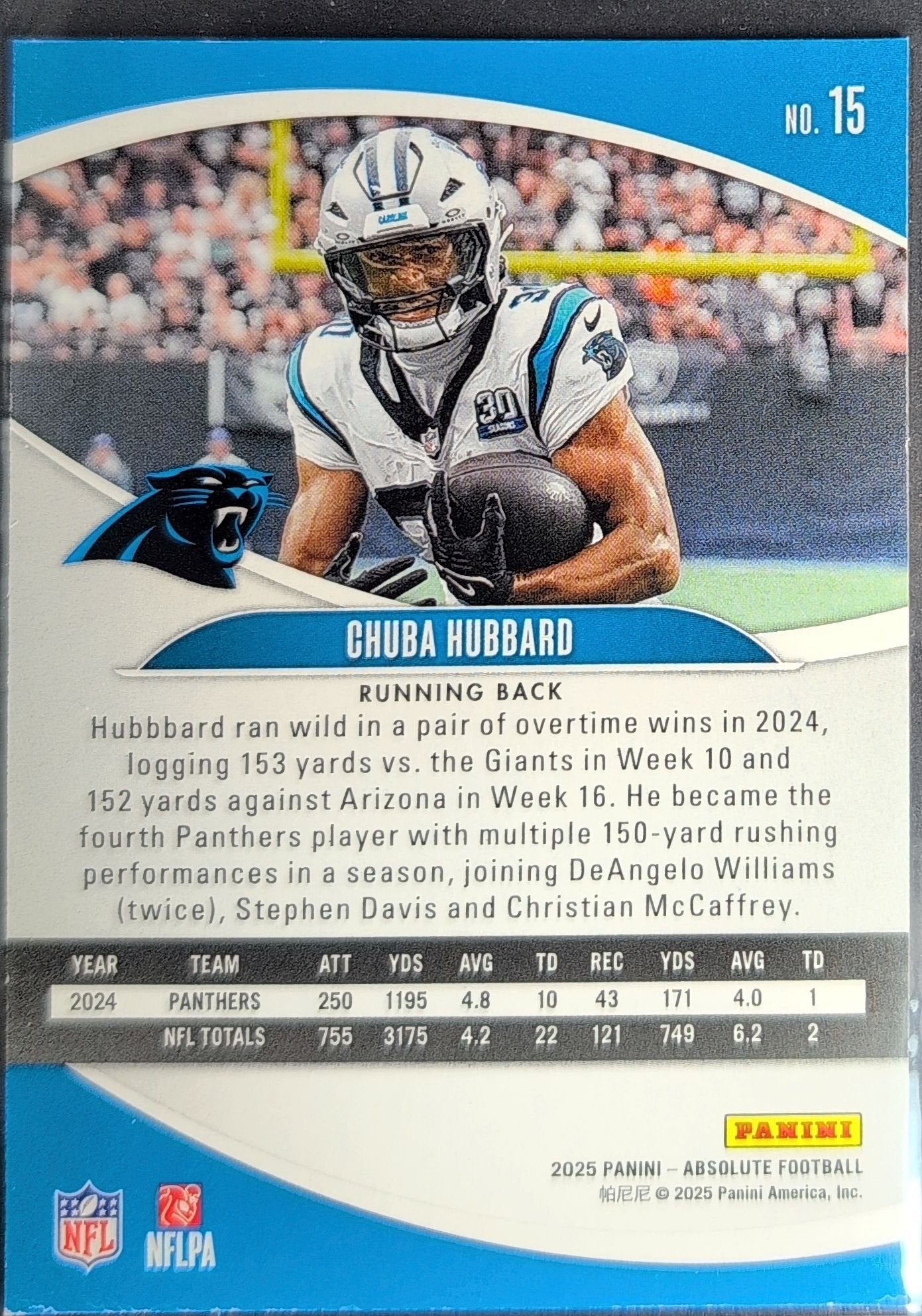 Chuba Hubbard 2025 Panini Absolute #15 Purple Carolina Panthers - back image