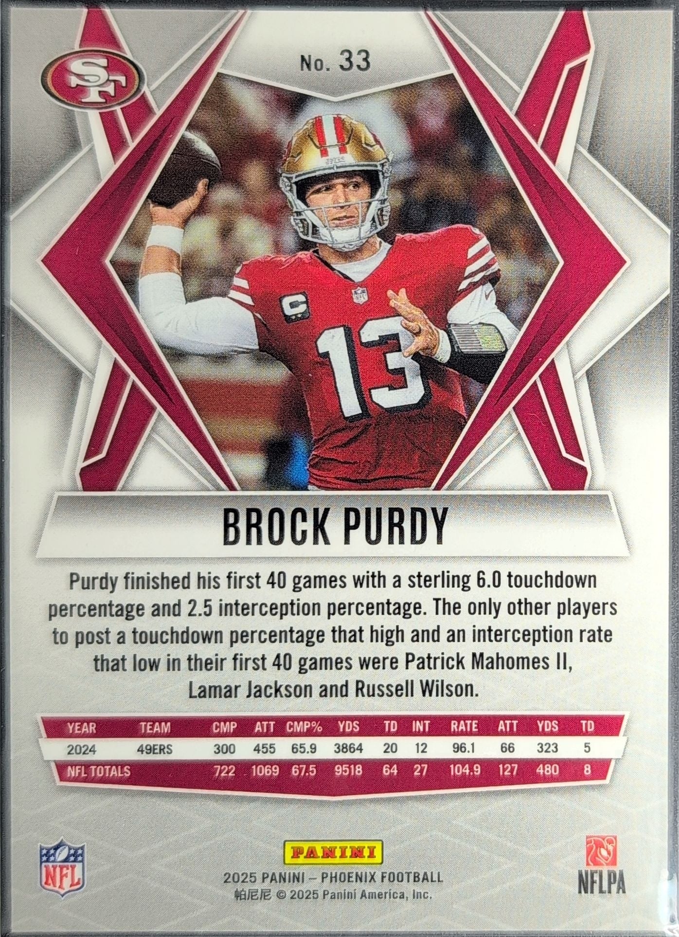 2025 Panini Phoenix Brock Purdy #33 San Francisco 49ers back