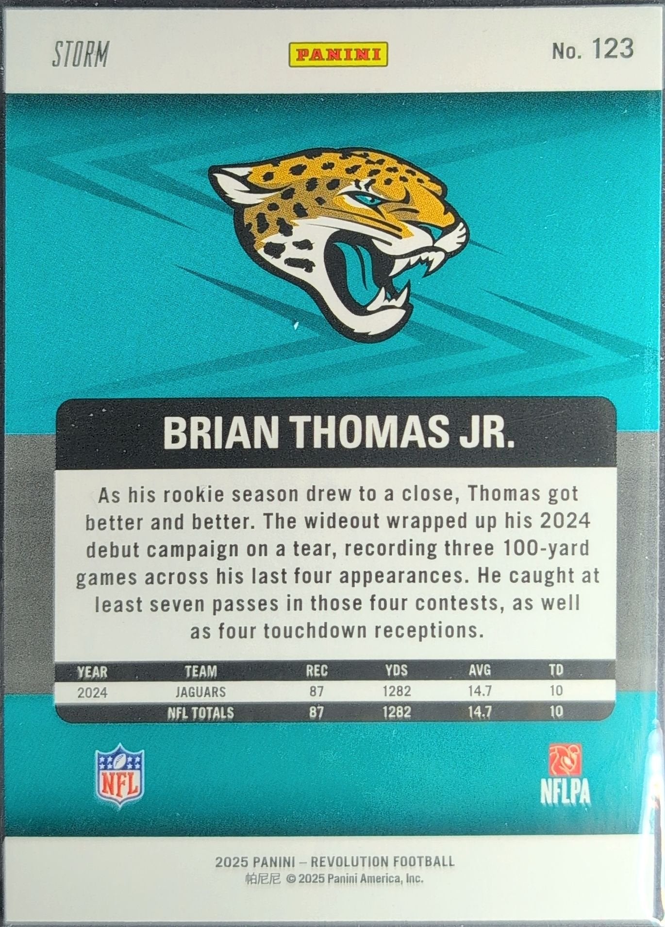 Brian Thomas Jr. 2025 Panini Revolution #123 Groove Jacksonville Jaguars - back image