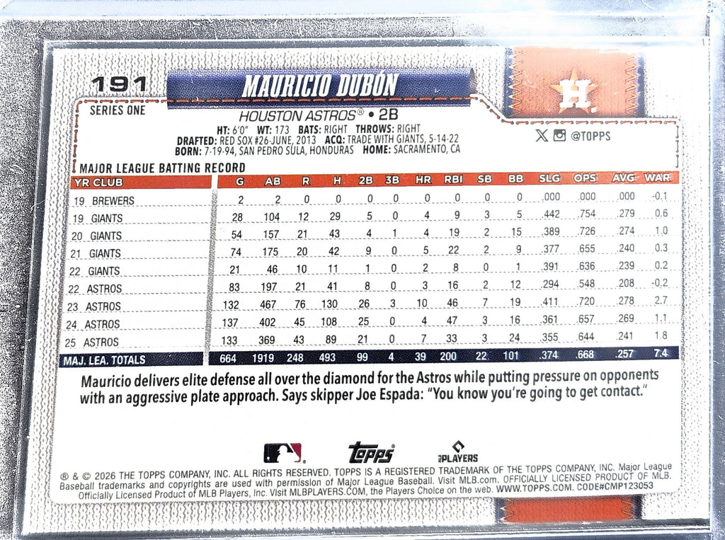 2026 Topps Mauricio Dubón #191 Sandglitter Houston Astros back