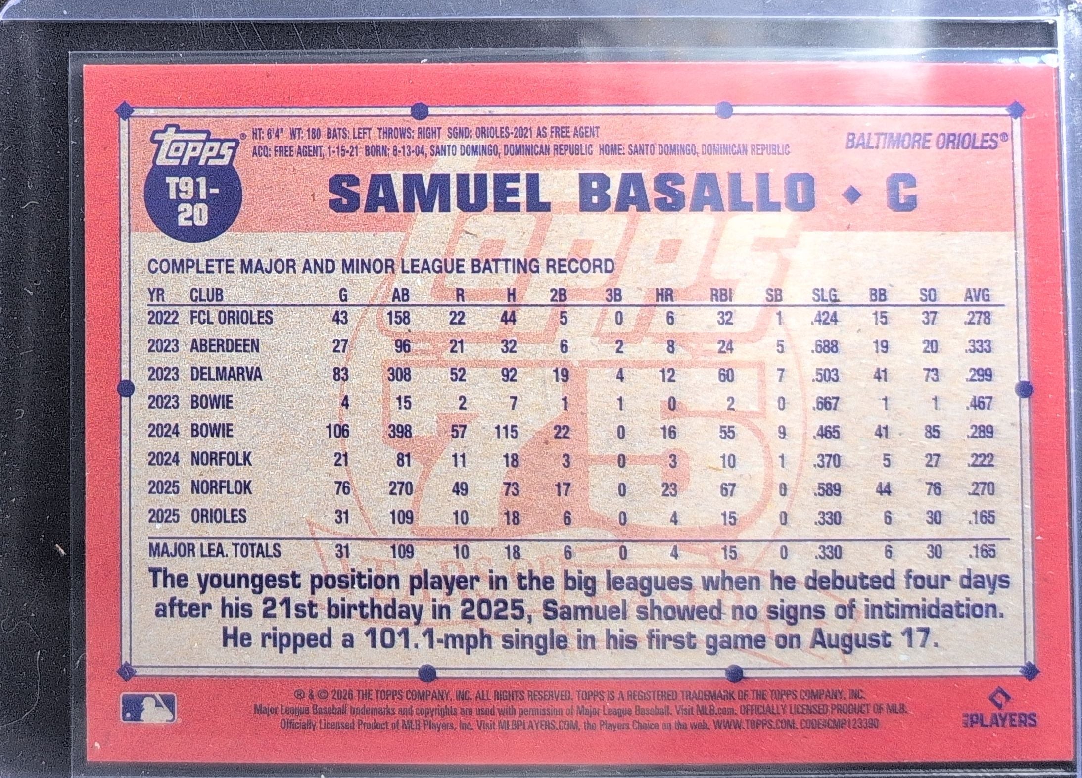 2026 Topps Samuel Basallo #T91-20 1991 Topps Baseball 35th Anniversary (Series One) Baltimore Orioles back