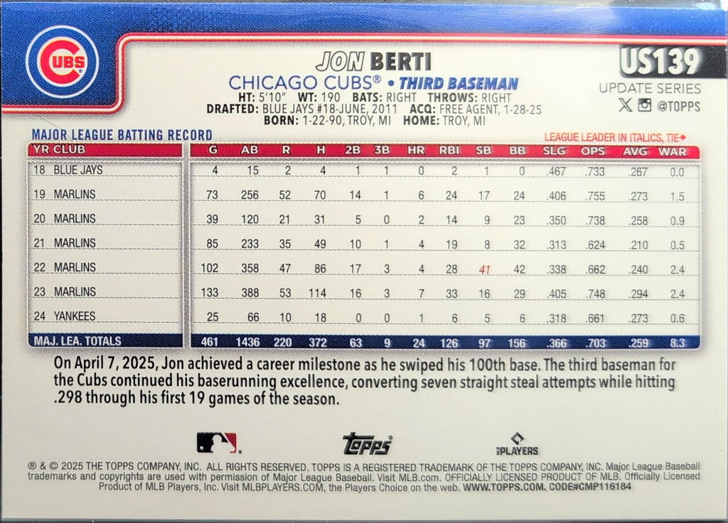 2025 Topps Update Jon Berti #US139 Chicago Cubs back