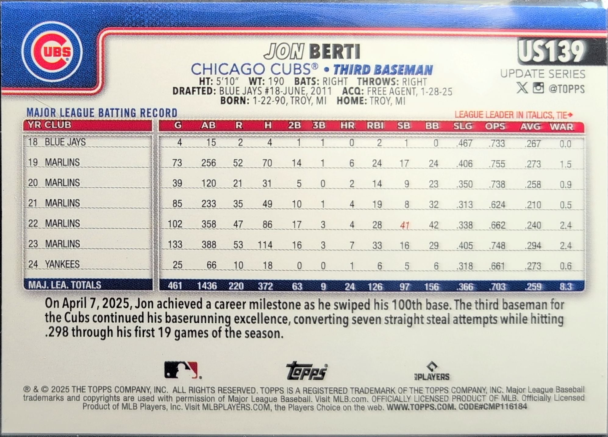 2025 Topps Update Jon Berti #US139 Chicago Cubs back