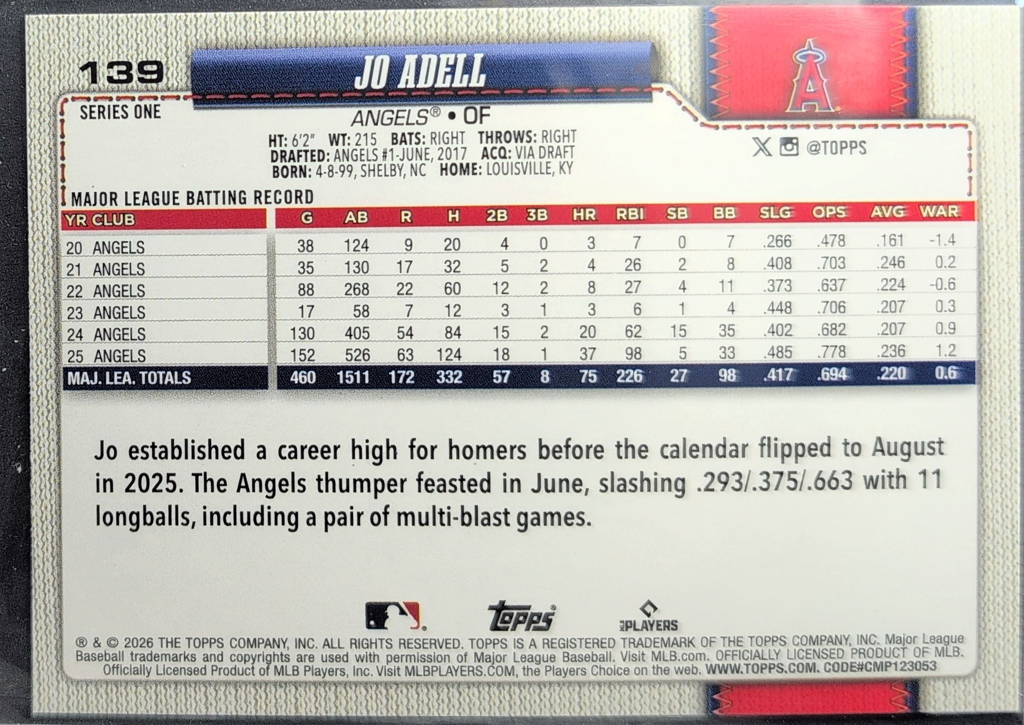 2026 Topps Jo Adell #139 Rainbow Foil Los Angeles Angels back