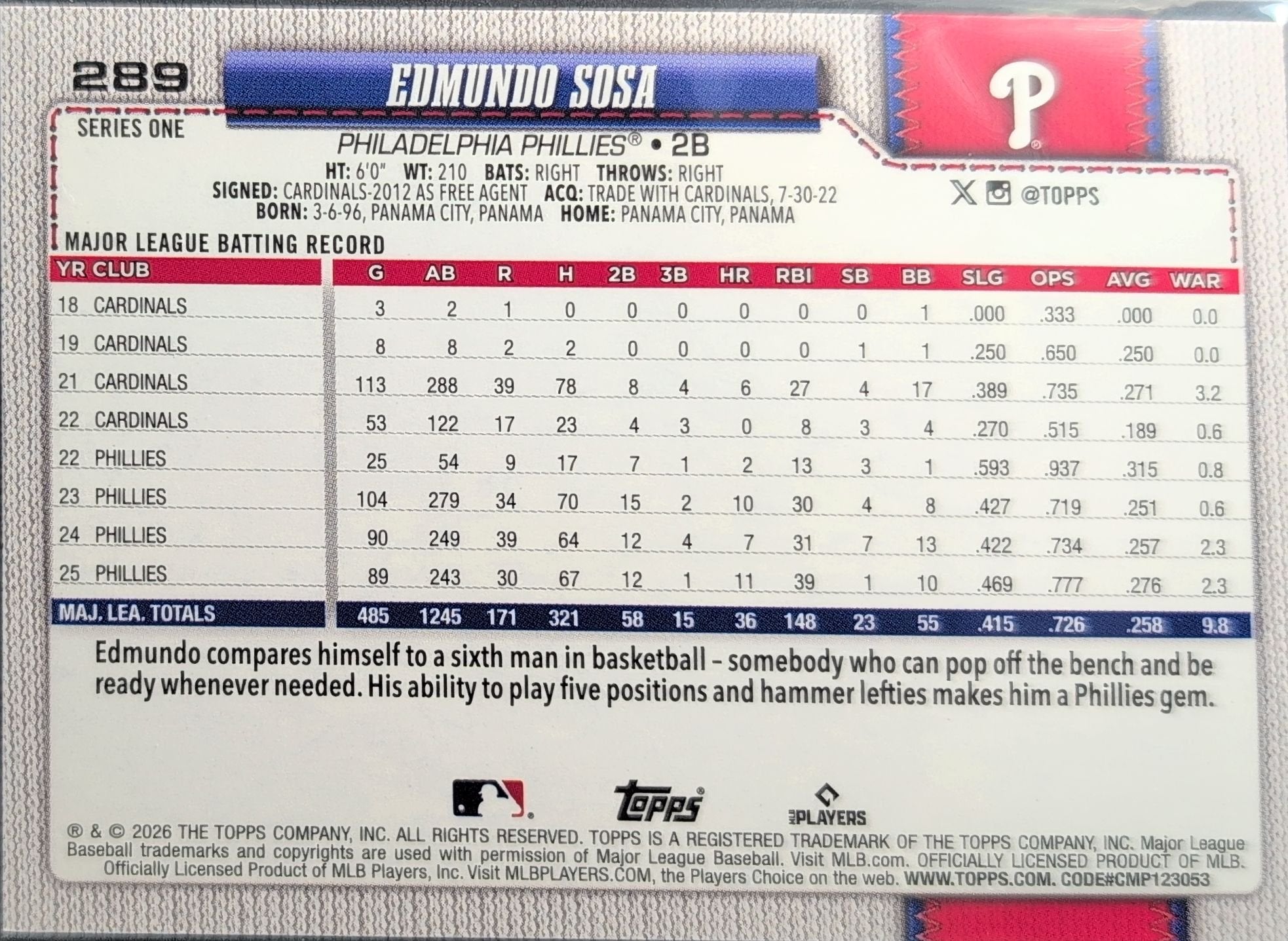 Edmundo Sosa 2026 Topps #289 Sandglitter Philadelphia Phillies - back image