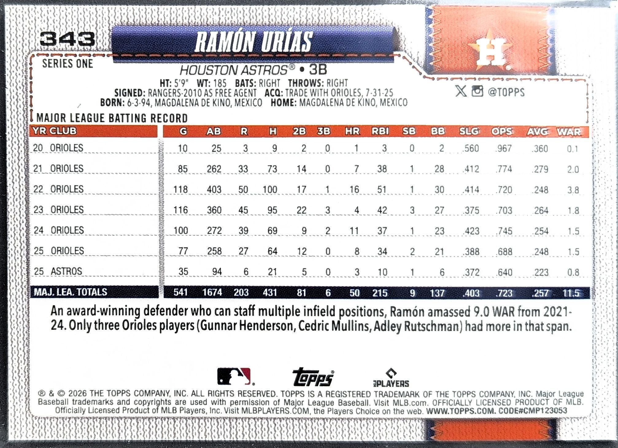 2026 Topps Ramón Urías #343 Sandglitter Houston Astros back
