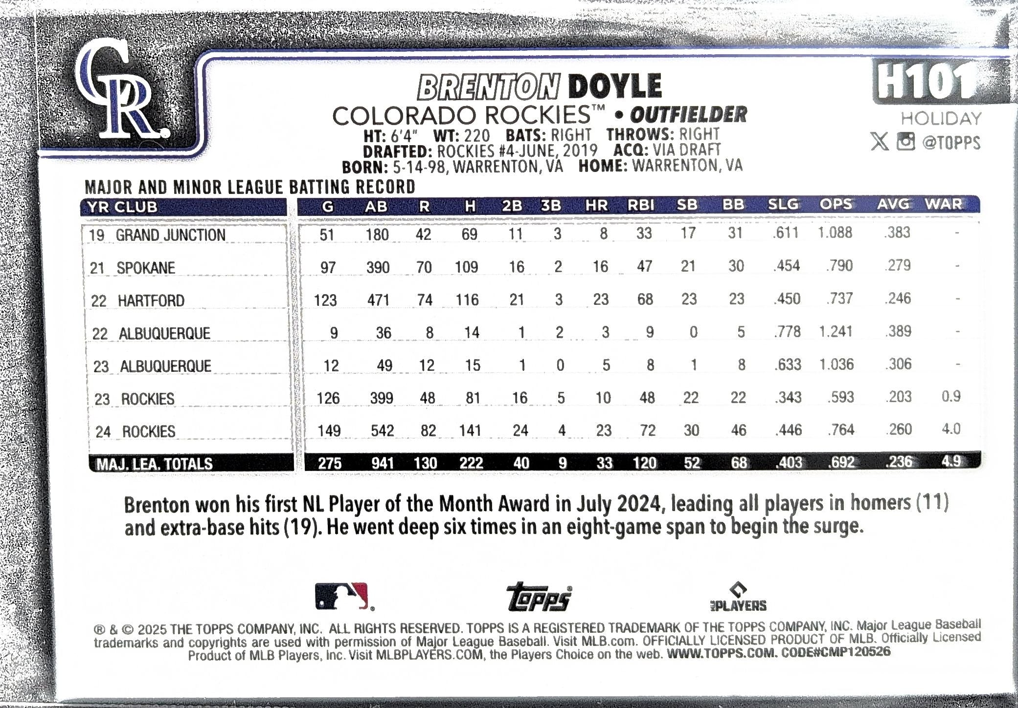 2025 Topps Holiday Brenton Doyle #H101 Silver Glitter Holiday Colorado Rockies back