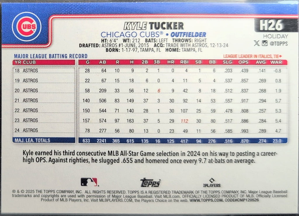 2025 Topps Holiday Kyle Tucker #H26 Silver Glitter Holiday Chicago Cubs back