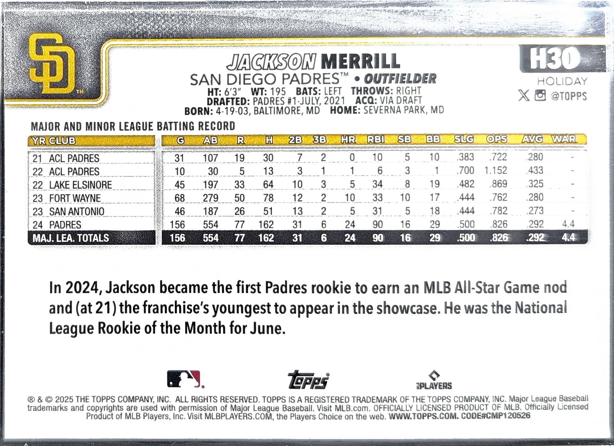 2025 Topps Holiday Jackson Merrill #H30 Green Holiday Plaid San Diego Padres back