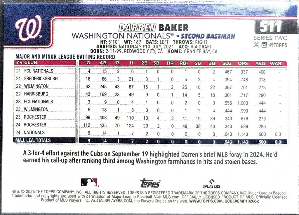 2025 Topps Darren Baker #511 RC Washington Nationals back