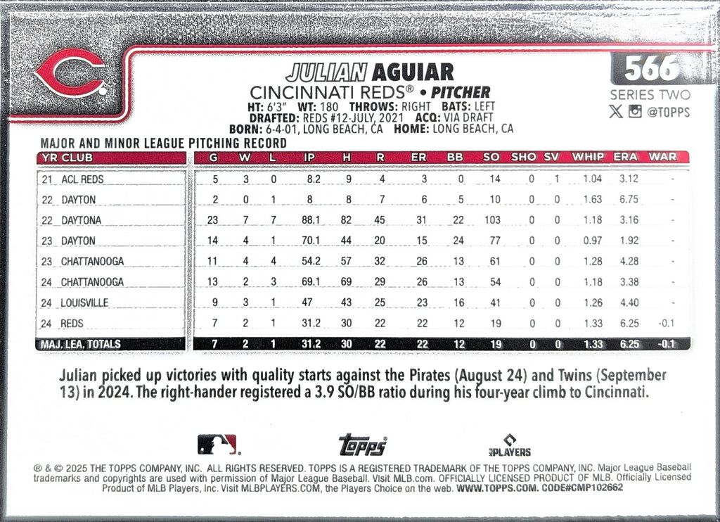 2025 Topps Julian Aguiar #566 RC Cincinnati Reds back