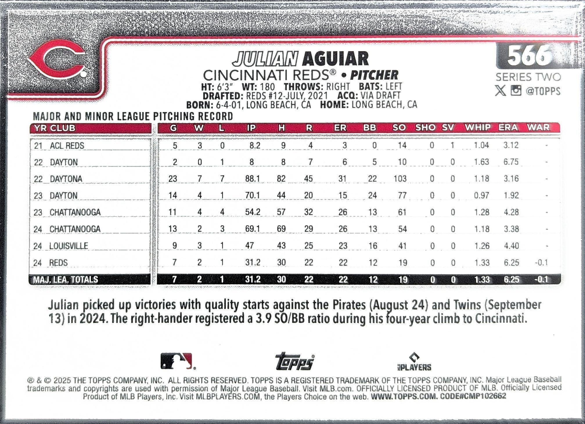 2025 Topps Julian Aguiar #566 RC Cincinnati Reds back