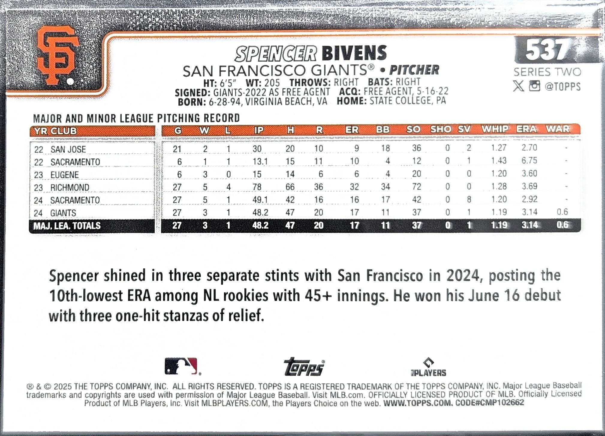 2025 Topps Spencer Bivens #537 RC San Francisco Giants back