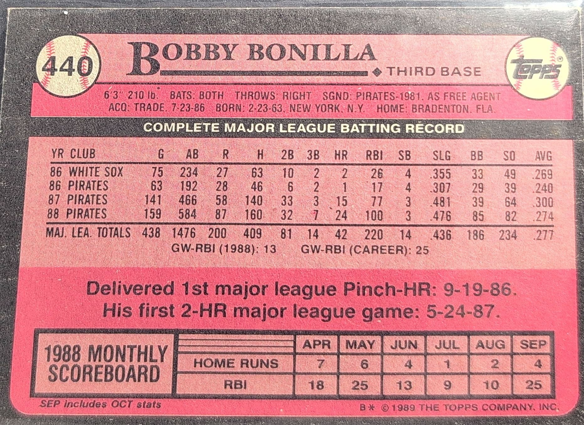 1989 Topps Bobby Bonilla #440 Pittsburgh Pirates back
