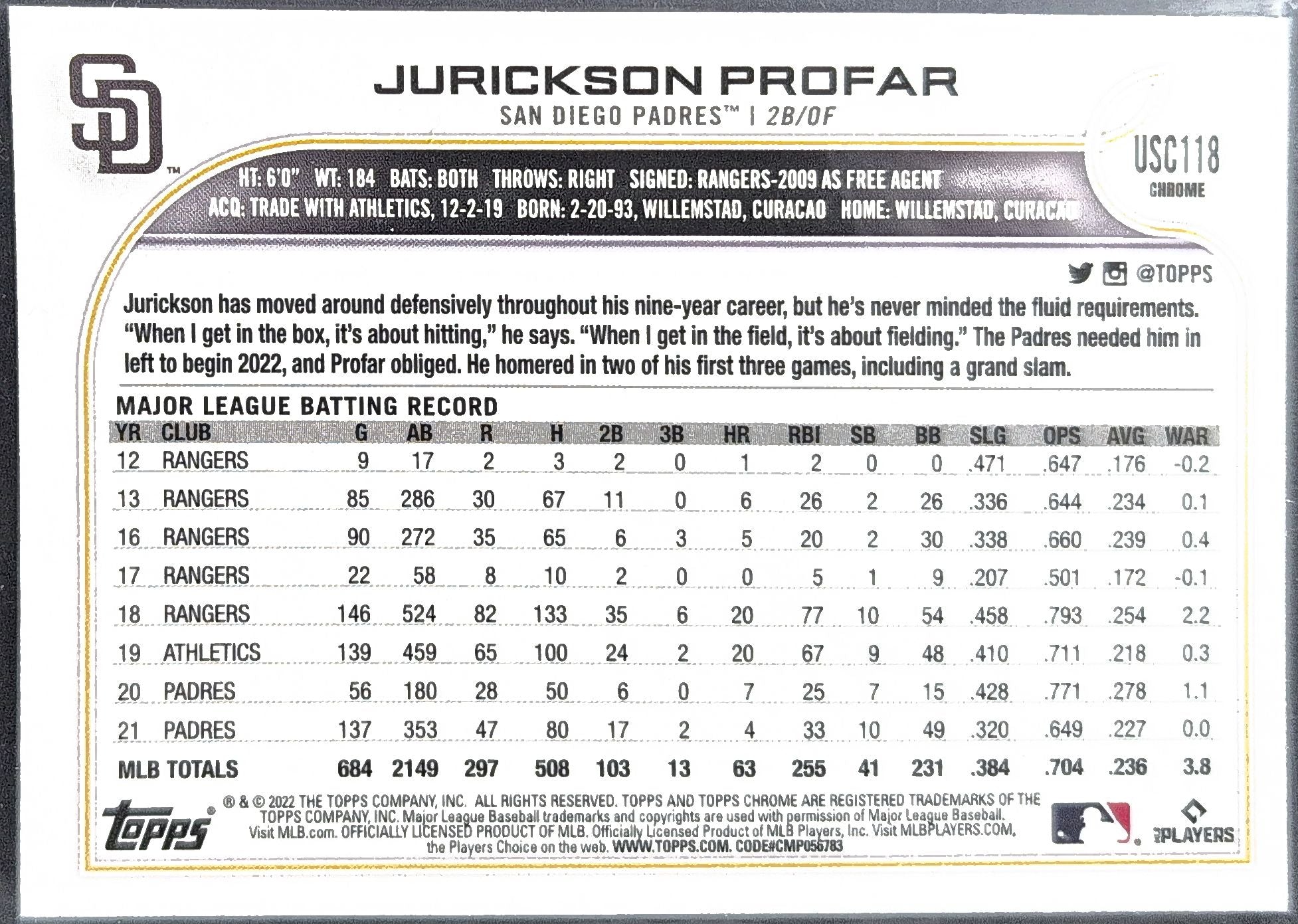 2022 Topps Chrome Update Jurickson Profar #USC118 San Diego Padres back