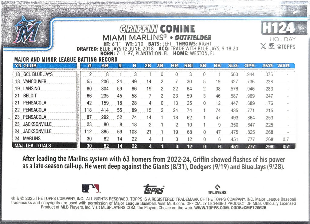 2025 Topps Holiday Griffin Conine #H124 RC Miami Marlins back