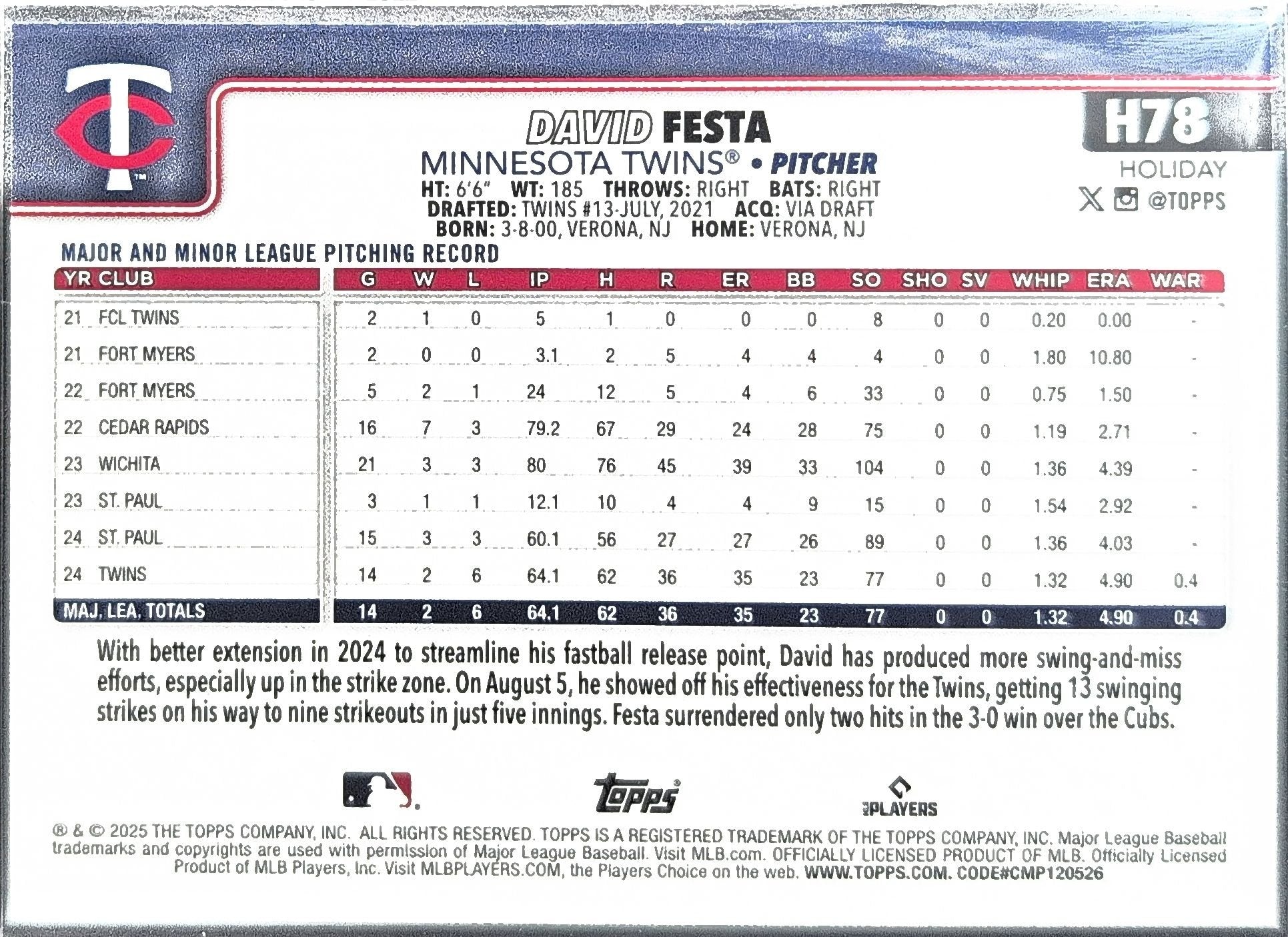 David Festa 2025 Topps Holiday #H78 Rookie RC Minnesota Twins - back image