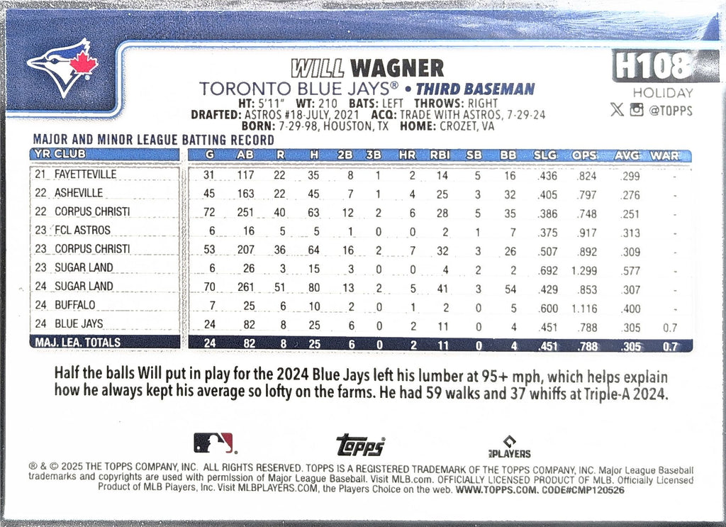 2025 Topps Holiday Will Wagner #H108 RC Toronto Blue Jays back