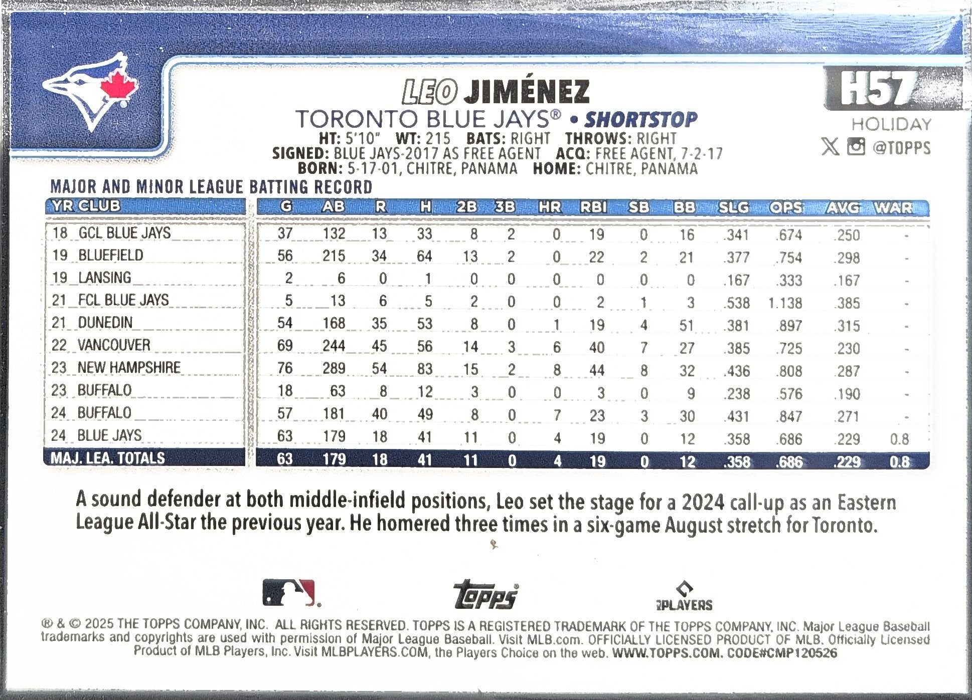 Leo Jiménez 2025 Topps Holiday #H57 Rookie RC Toronto Blue Jays - back image