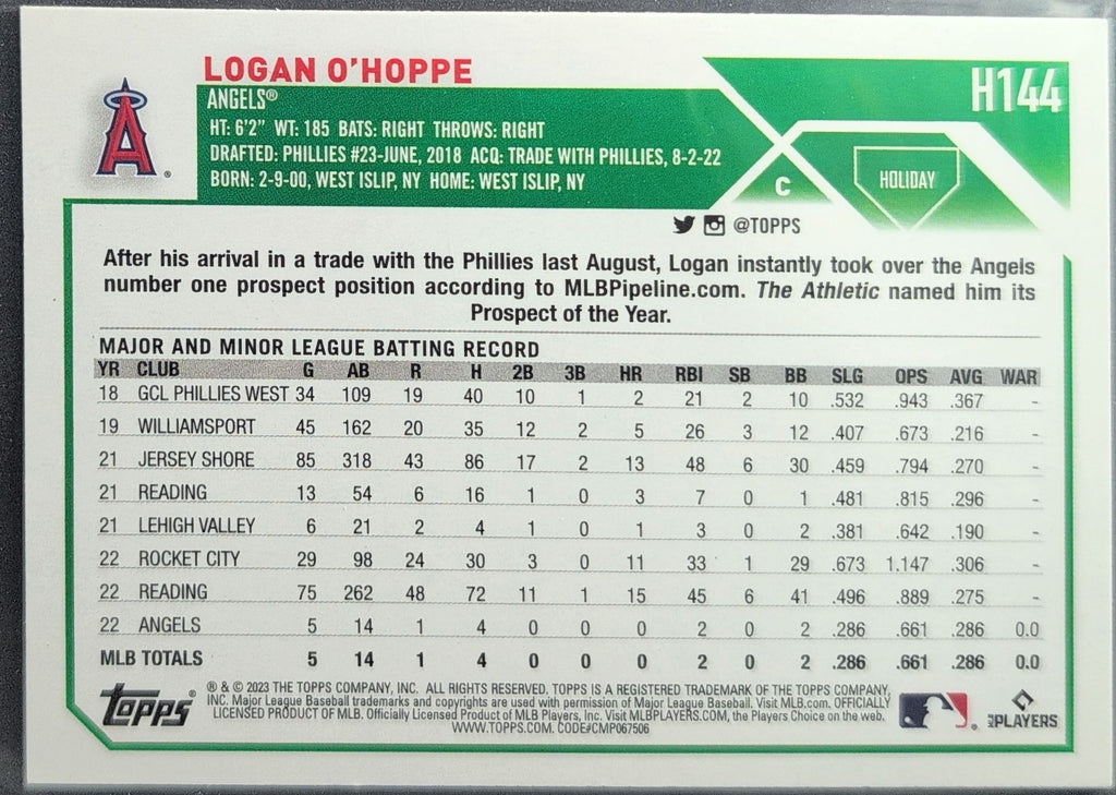 2023 Topps Holiday Logan O'Hoppe #H144 RC Los Angeles Angels back