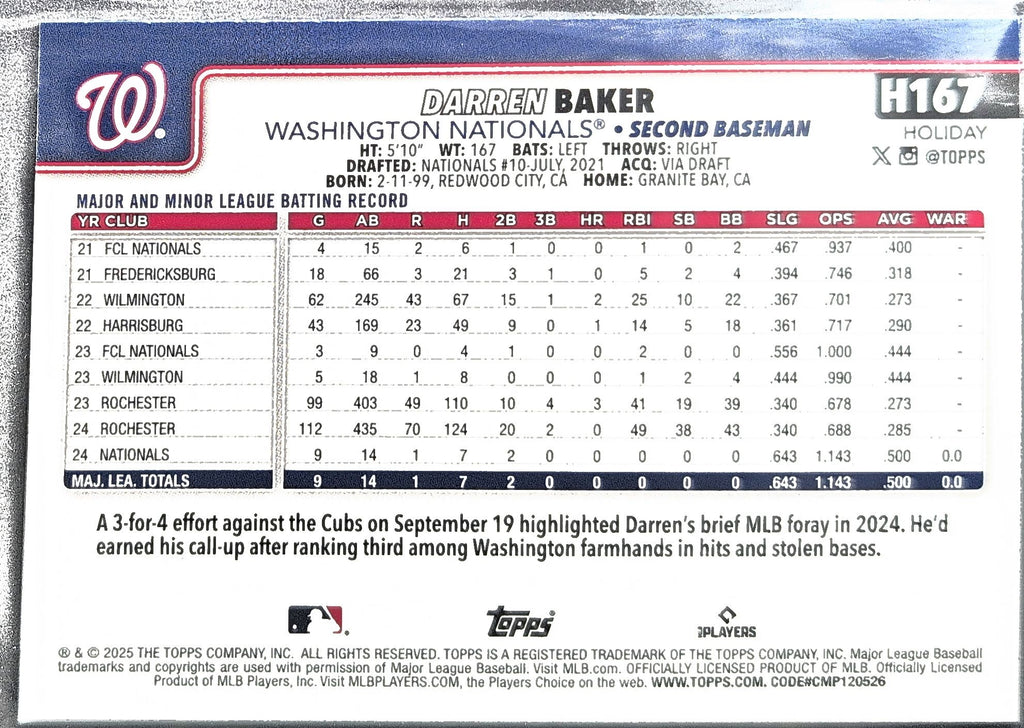 2025 Topps Holiday Darren Baker #H167 RC Washington Nationals back