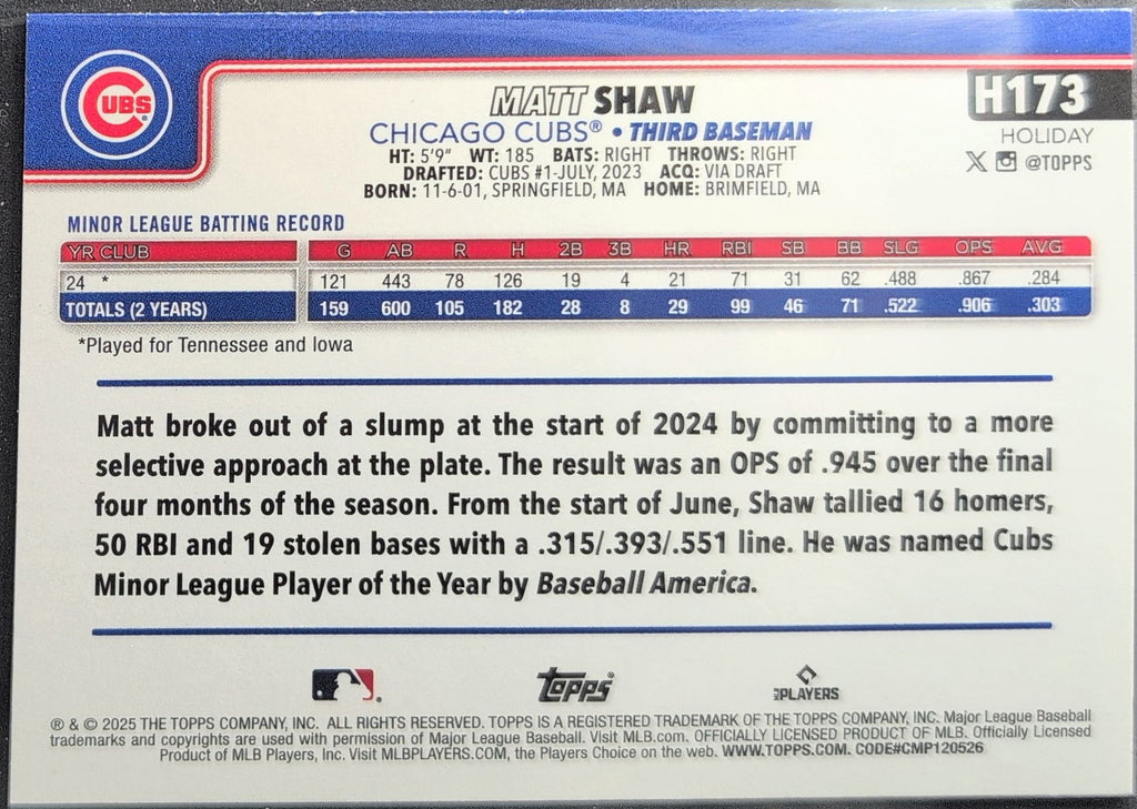 2025 Topps Holiday Matt Shaw #H173 RC Chicago Cubs back