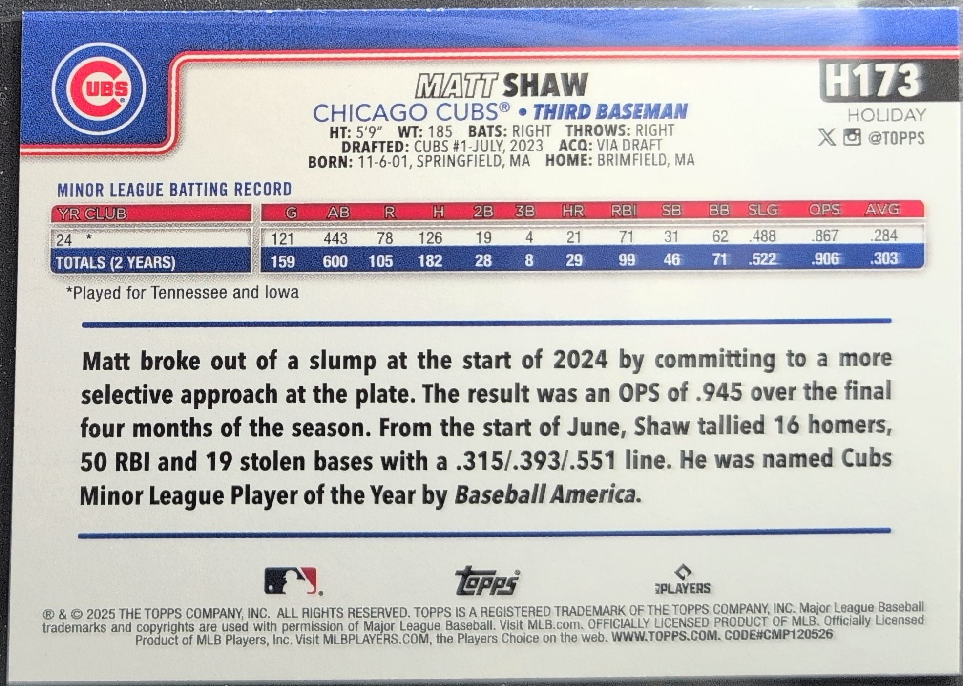 2025 Topps Holiday Matt Shaw #H173 RC Chicago Cubs back