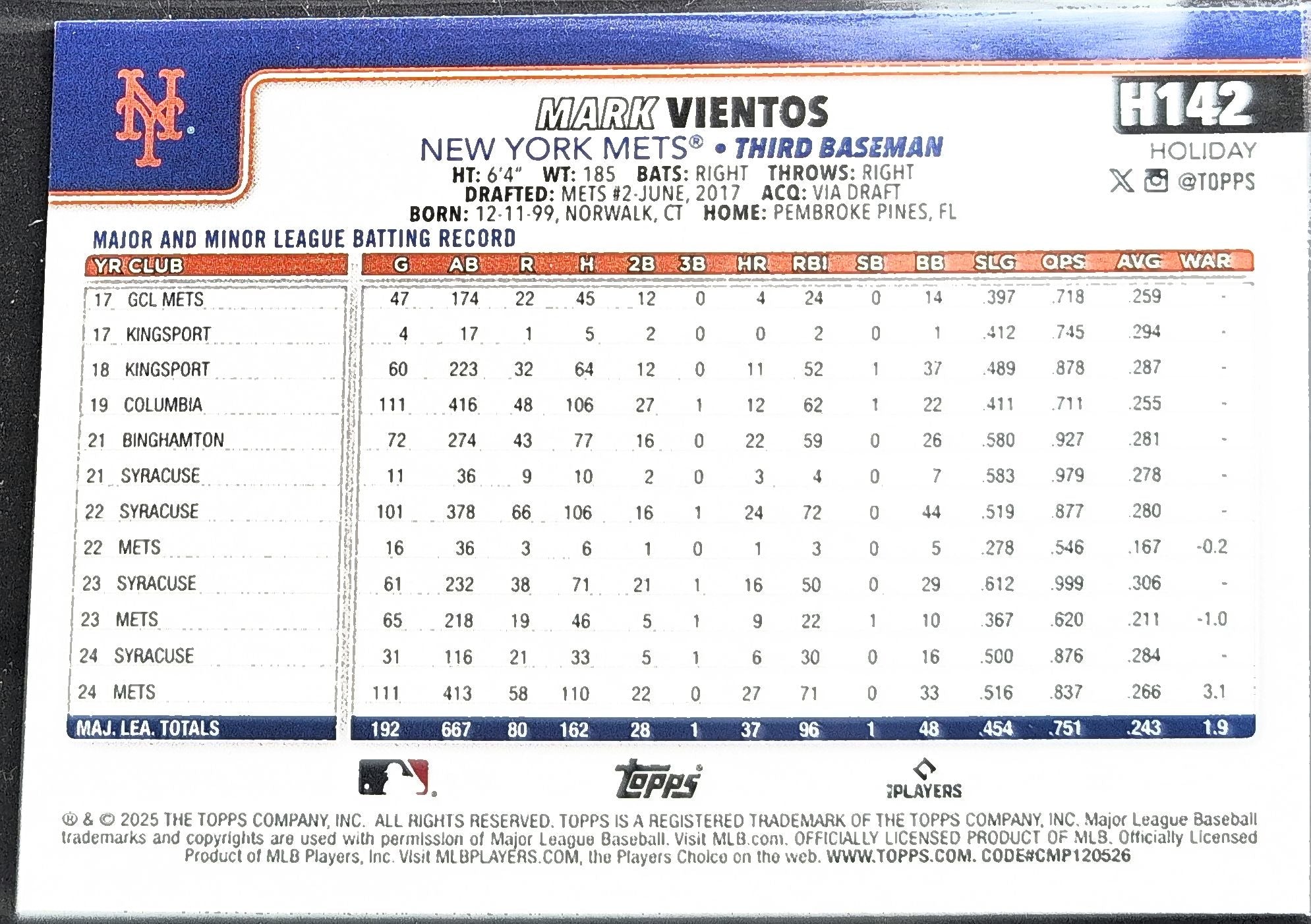 2025 Topps Holiday Mark Vientos #H142 New York Mets back