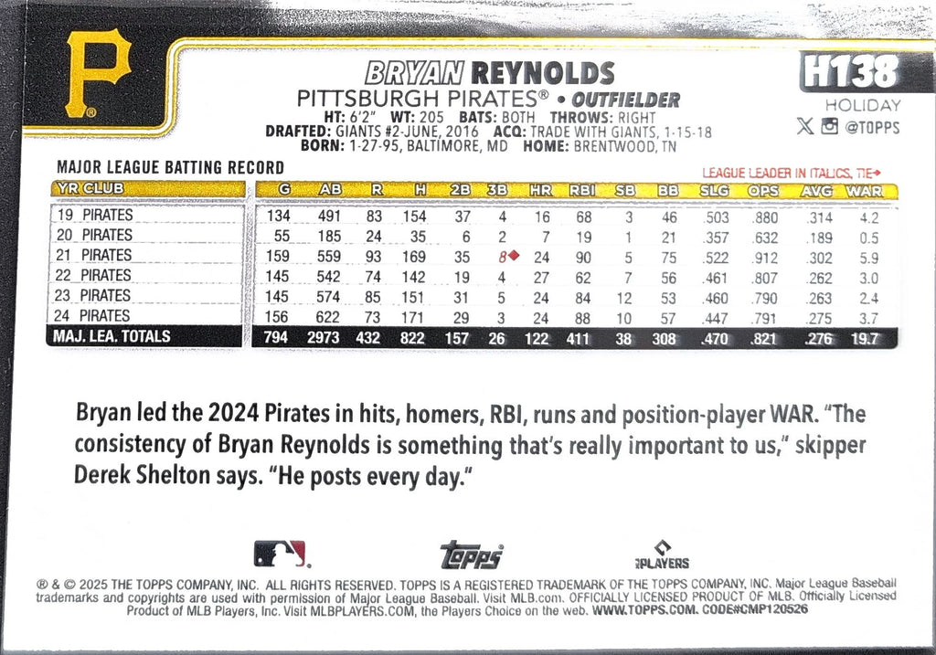 2025 Topps Holiday Bryan Reynolds #H138 Green Holiday Plaid Pittsburgh Pirates back