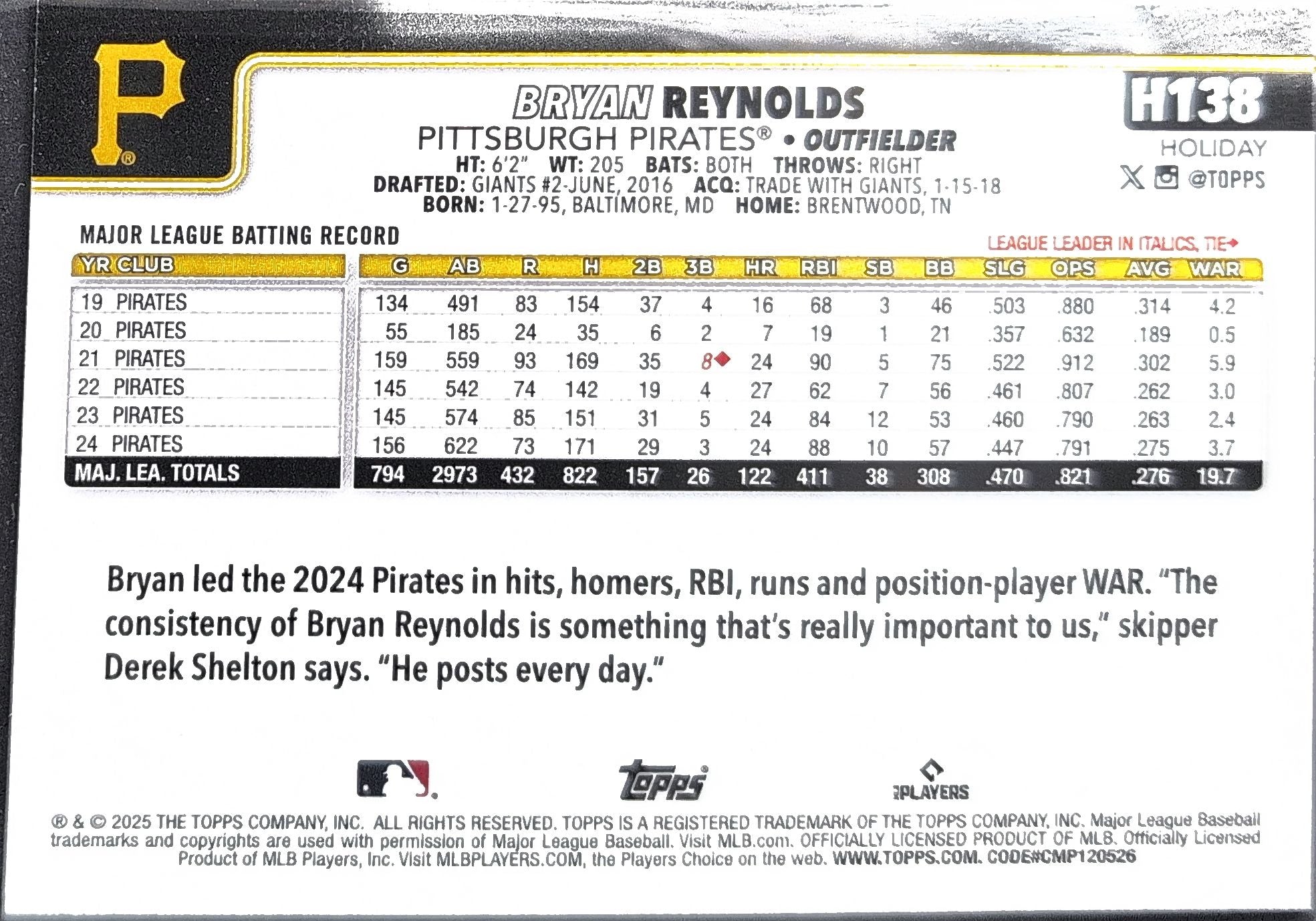 2025 Topps Holiday Bryan Reynolds #H138 Green Holiday Plaid Pittsburgh Pirates back