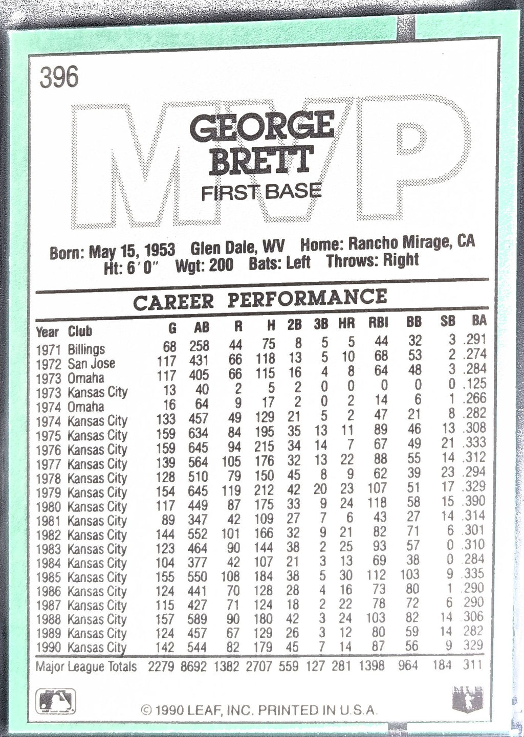1991 Donruss George Brett #396b Kansas City Royals back