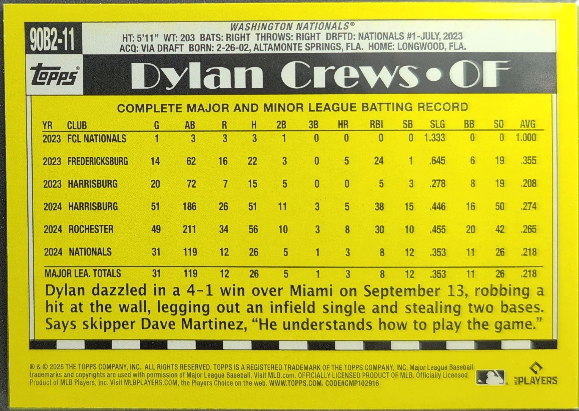 2025 Topps Dylan Crews #90B2-11 1990 Topps Baseball 35th Anniversary (Series Two) Washington Nationals back