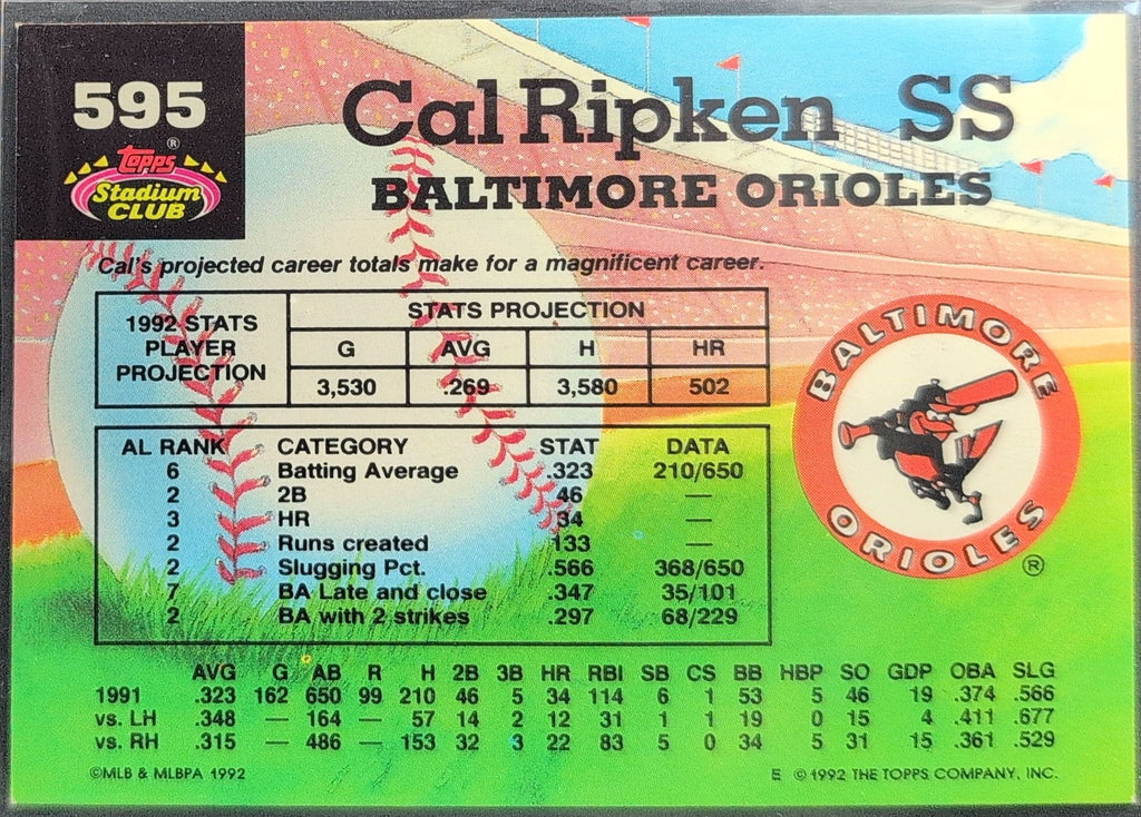 1992 Stadium Club Cal Ripken #595b Baltimore Orioles back