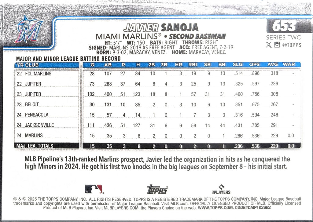 2025 Topps Javier Sanoja #653 RC Miami Marlins back